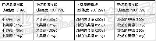 永恒之塔04.jpg