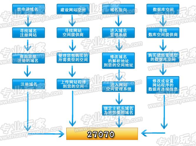 流程图.jpg