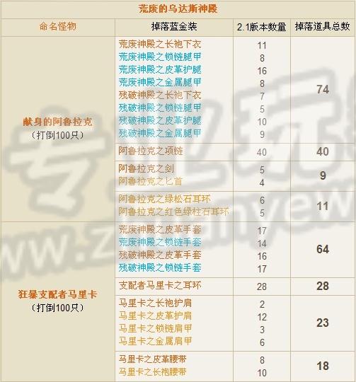 aion03_调整大小.jpg