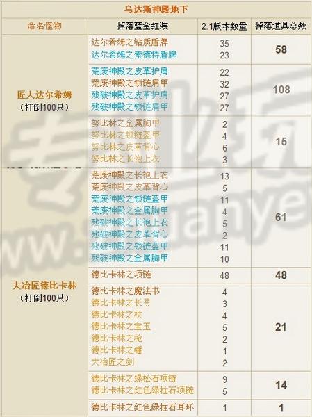 aion06_调整大小.jpg