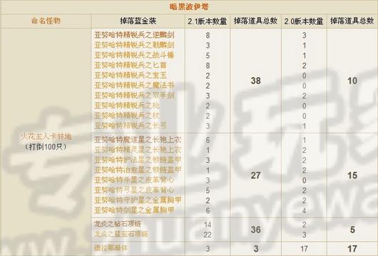 aion01_调整大小.jpg