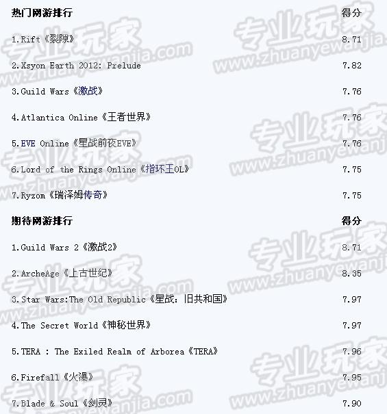 北美游戏.jpg