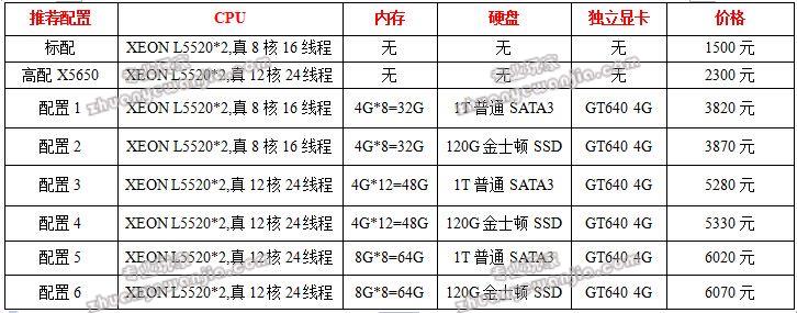 C:\fakepath\QQ截图20140529142626.jpg