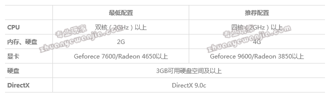 QQ截图20141029101124.png