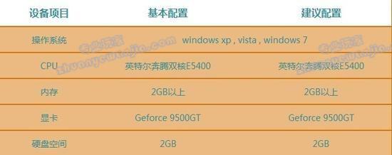 C:\Users\Administrator\Desktop\1.jpg