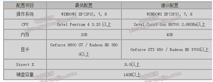 C:\Users\Administrator\Desktop\图包\2.png