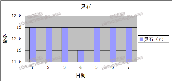 C:\fakepath\1417954368115_image_7123.png
