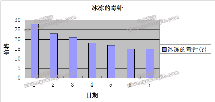 C:\fakepath\1417954368127_image_7125.png