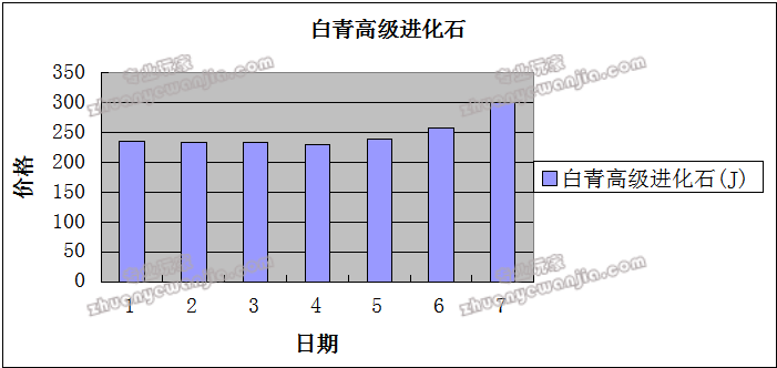 C:\fakepath\1417954368146_image_7134.png