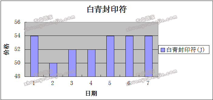C:\fakepath\1417954368144_image_7133.png