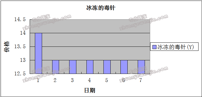 C:\fakepath\1418567224933_image_13859.png