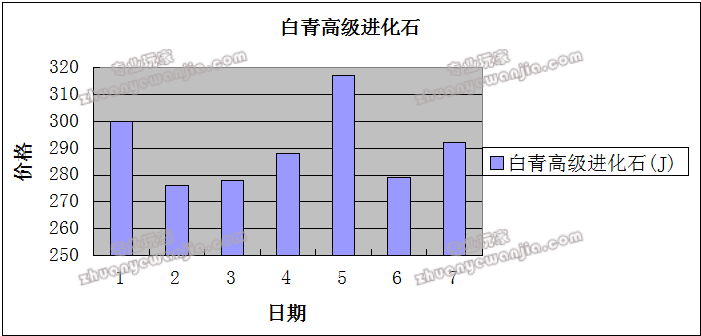C:\fakepath\1419169893712_image_24407.png