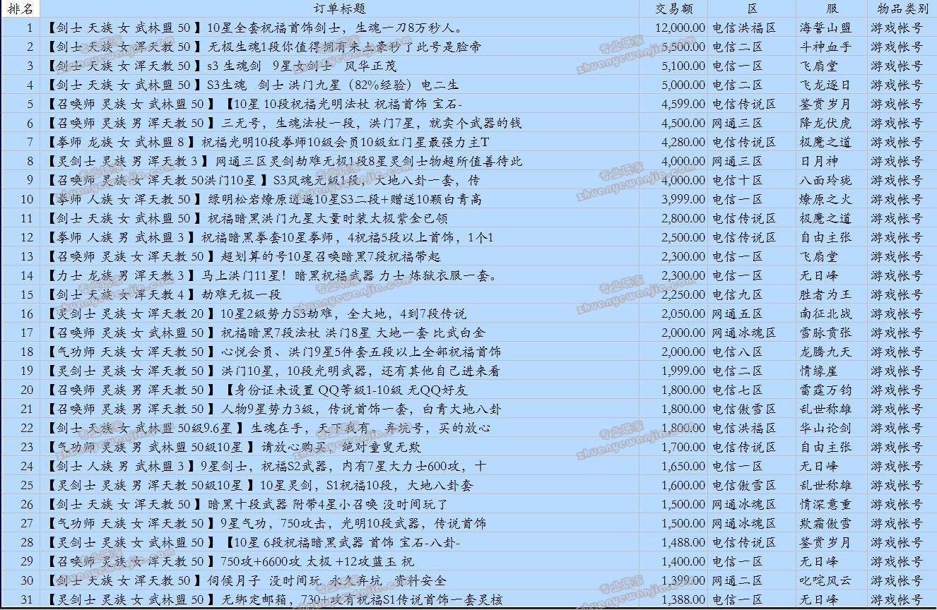 C:\fakepath\5.jpg