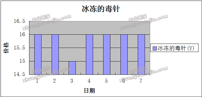 C:\fakepath\1420382162427_image_1786.png