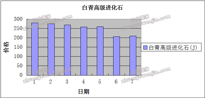 C:\fakepath\1420382162783_image_1795.png