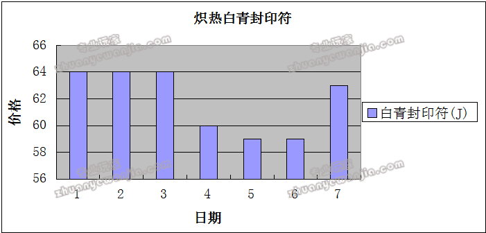 C:\fakepath\1420382162750_image_1794.png